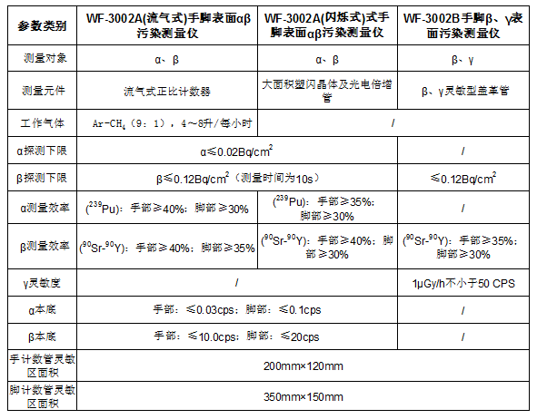 香港正版大全全年资料大全