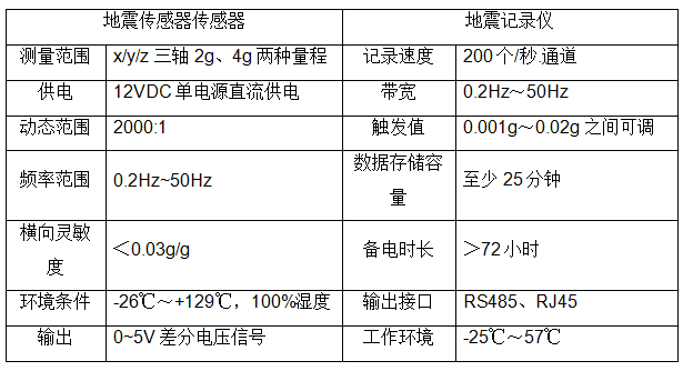 香港正版大全全年资料大全