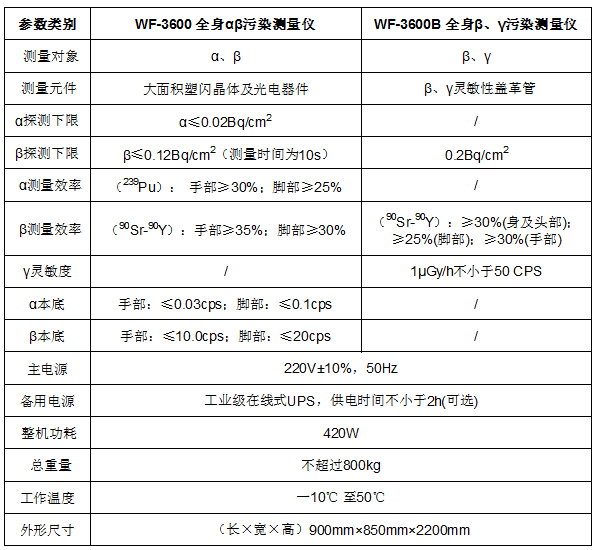 香港正版大全全年资料大全