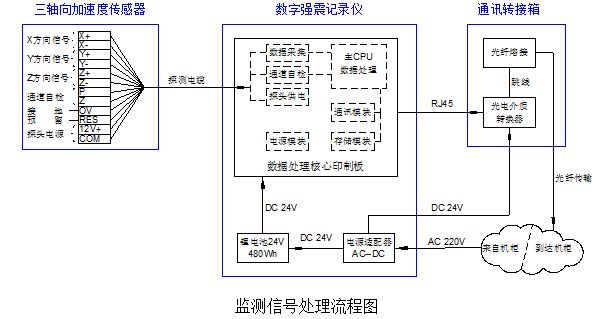 香港正版大全全年资料大全